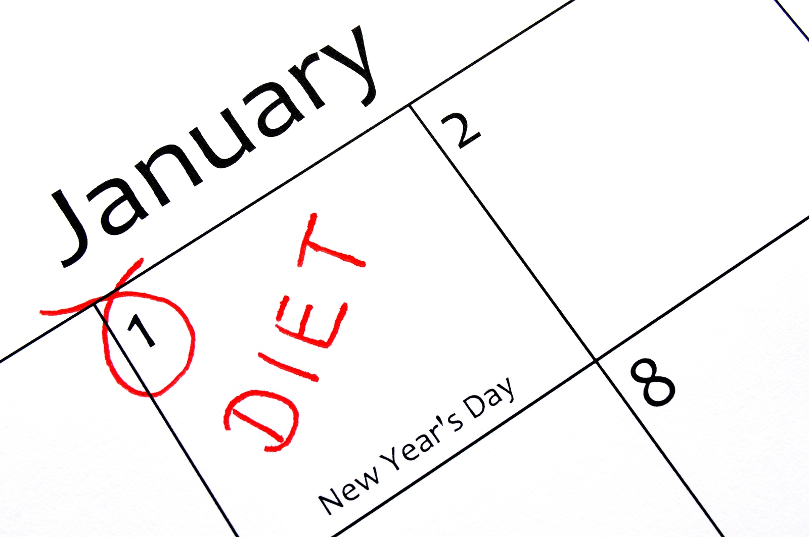 Why You’ve Already Failed Your New Years Diet